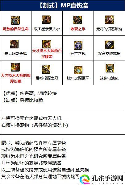 dnf110级阿修罗毕业装备怎么搭配