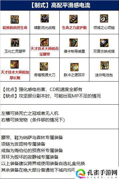 dnf110级阿修罗毕业装备怎么搭配
