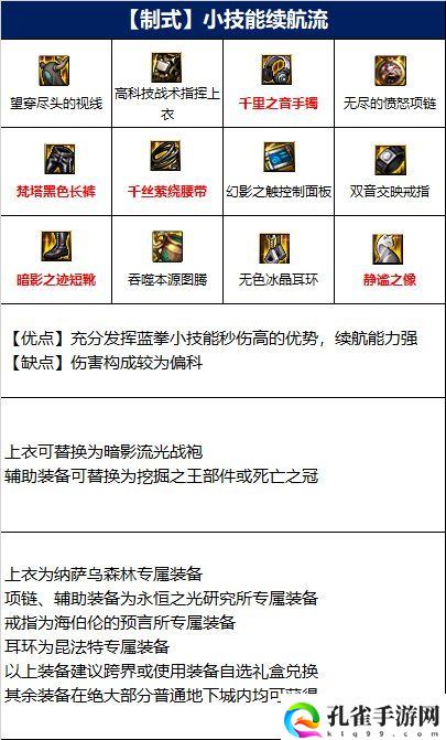 dnf110级蓝拳毕业装备怎么搭配 搭配推荐