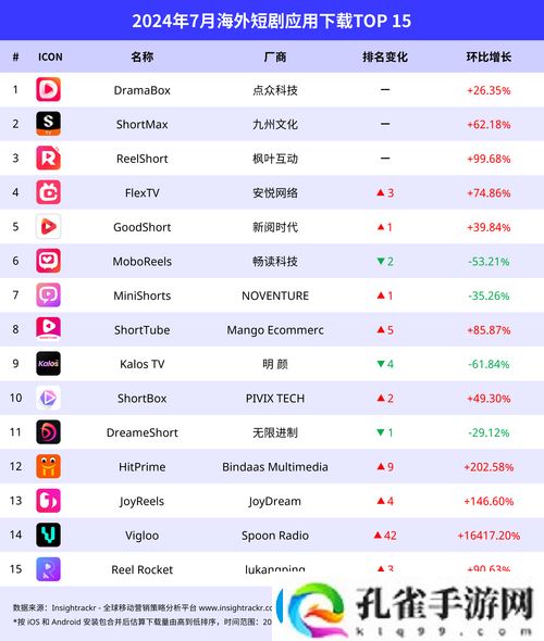 十大软件免费下载站排行榜引发热议