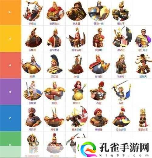 万国觉醒