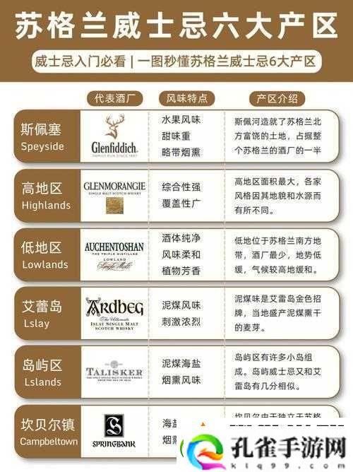 探索欧美一线产区二线产区分布的奇妙之处