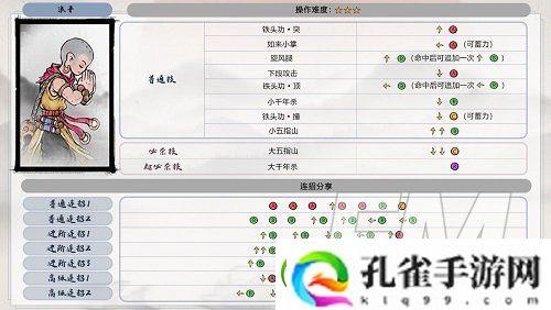 墨斗角色强度分析