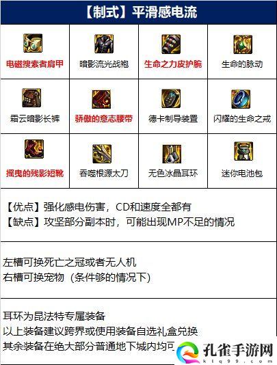 dnf110级阿修罗毕业装备怎么搭配