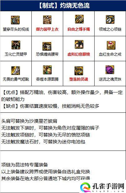dnf110级蓝拳毕业装备怎么搭配 搭配推荐