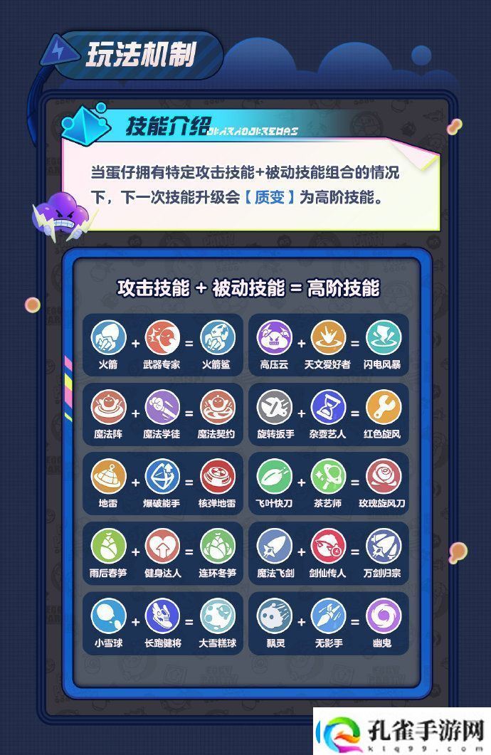 蛋仔派对变异蛋狂潮怎么玩