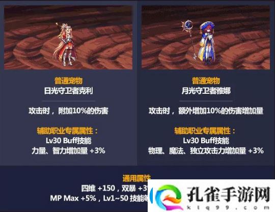 DNF2021五一套有哪些宠物