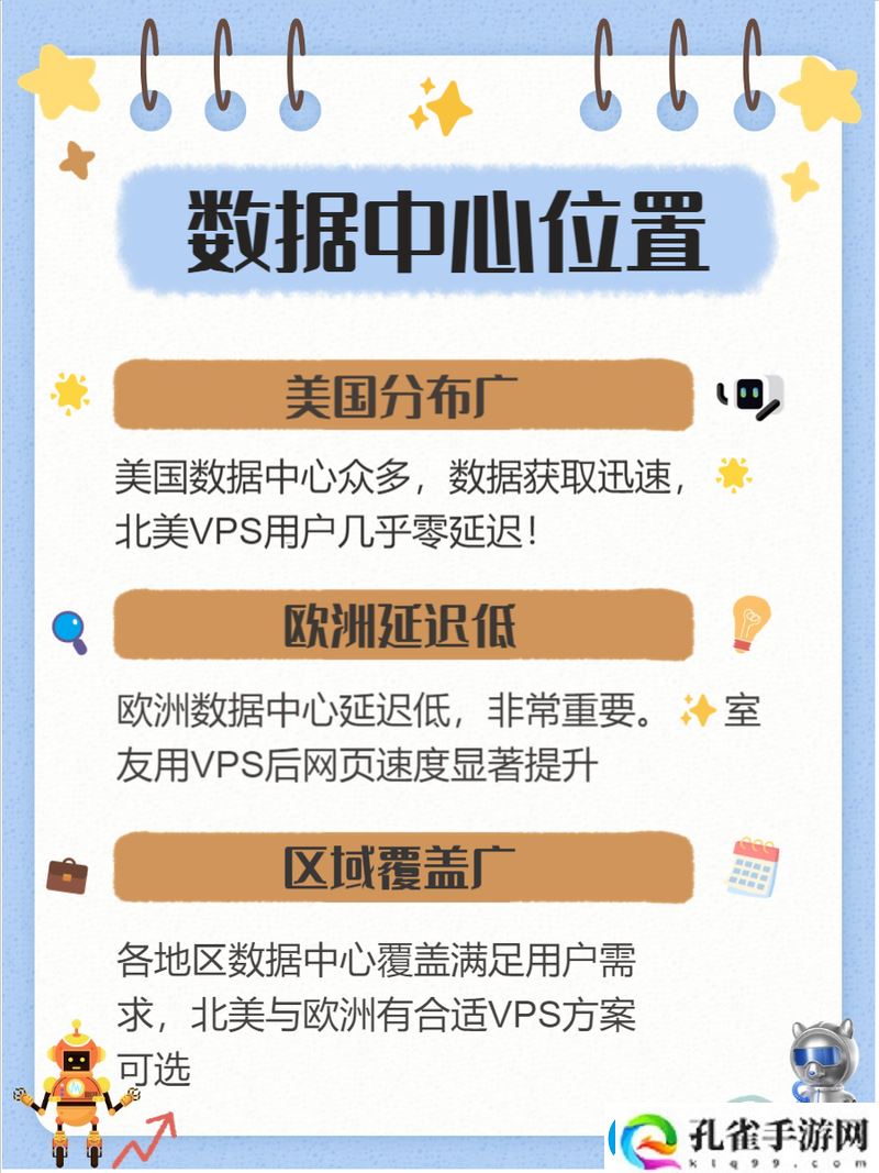 美国和欧洲WINDOWSVPS