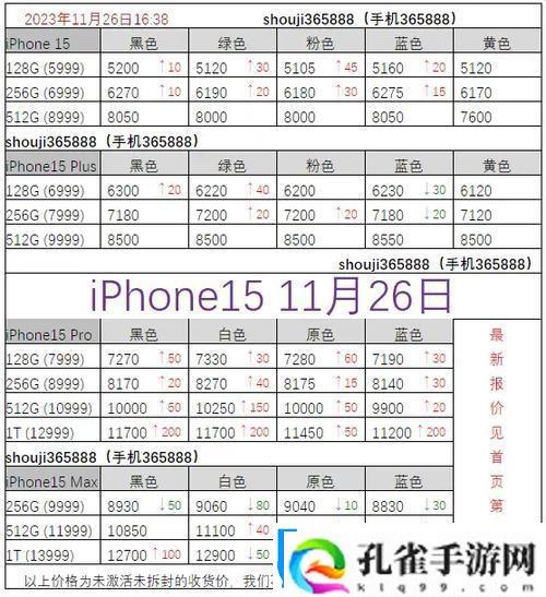 “俄国iPhone价几何