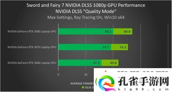 仙剑七steam正式出售
