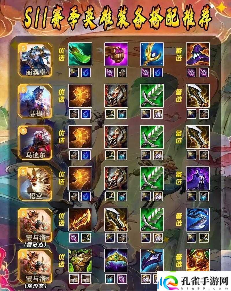 云顶之弈S11凯隐装备推荐！这套出装让黑夜君王统治全场