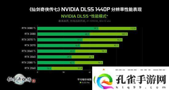 仙剑七steam正式出售