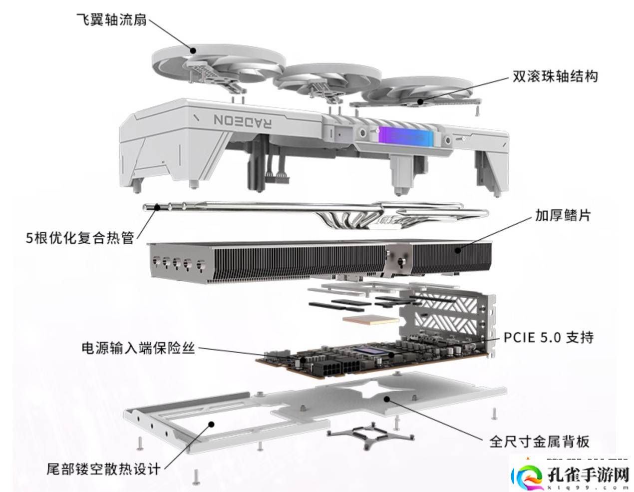 春日游戏大作来袭