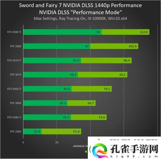 仙剑七steam正式出售
