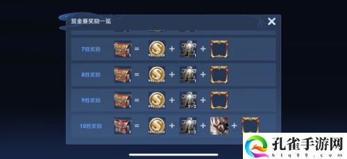 王者荣耀金币获得方法