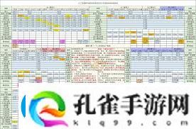 想不想修真有没有魔界半收益灵石表