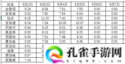 Excel 如何整理混乱的考勤表