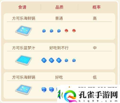 宝可梦大探险墨海马攻略