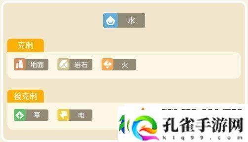 宝可梦大探险墨海马攻略