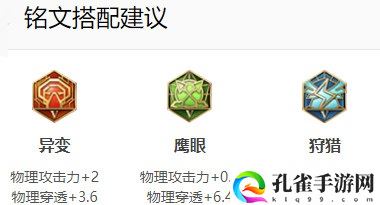 王者荣耀虞姬出装六神装最强攻略2022