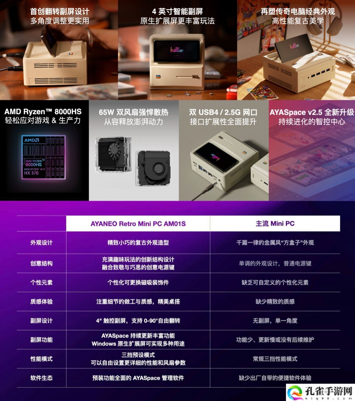 AYANEO Retro Mini PC AM01S 迷你主机规格公布:可选 AI 9 HX 370、搭 4 英寸可调角度触控翻转屏