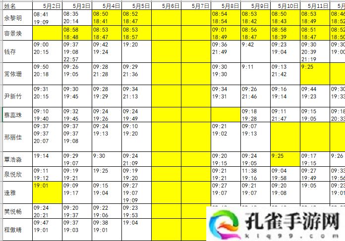Excel 如何整理混乱的考勤表
