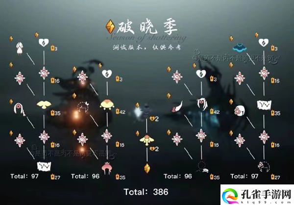 光遇破晓季什么时候来