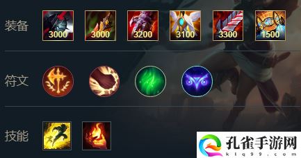 英雄联盟手游锐雯出装一览2022