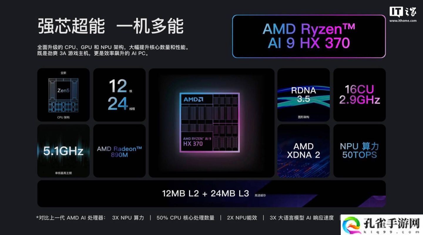 AYANEO Retro Mini PC AM01S 迷你主机规格公布:可选 AI 9 HX 370、搭 4 英寸可调角度触控翻转屏