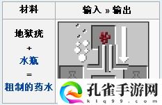 我的世界地狱疣的作用是什么