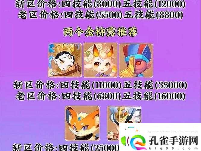 梦幻西游手游金柳露获取攻略