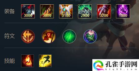 英雄联盟手游锐雯出装一览2022