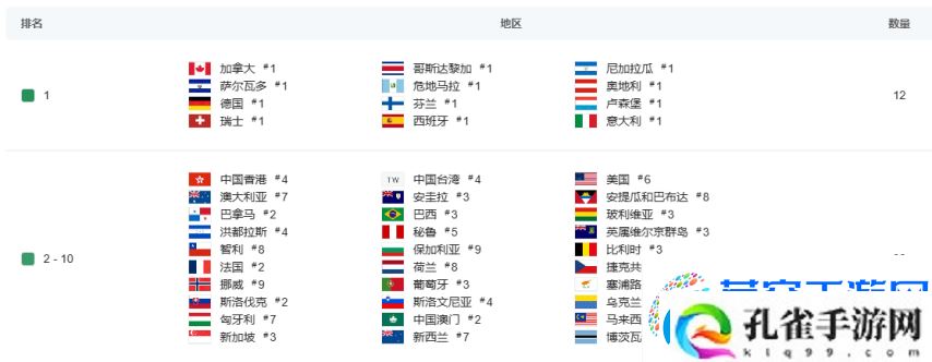 暗黑+怪猎!Supercell的新游戏又要来颠覆MMORPG品类了