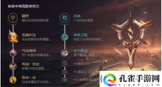 英雄联盟s12英勇投弹手库奇出装天赋推荐：营造一个良好的游戏环境。