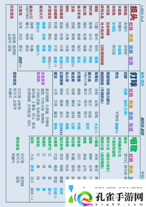 开心水族箱鱼高手攻略