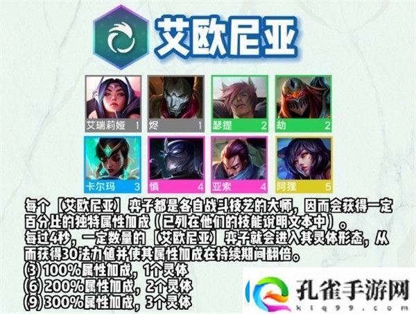 云顶之弈S9艾欧尼亚羁绊怎么样