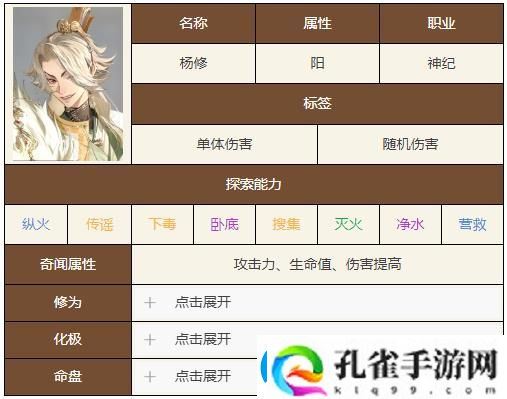 如鸢杨修技能天赋具体解读