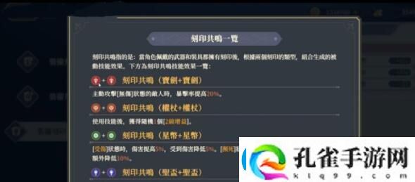 铃兰之剑为这和平的世界刻印推荐