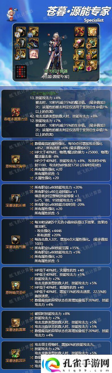 dnf地下城与勇士专家神界版本毕业装备图文推荐