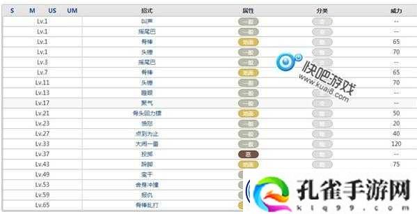 符石守护者扎哈究竟有多强？全面解析角色属性与技能攻略