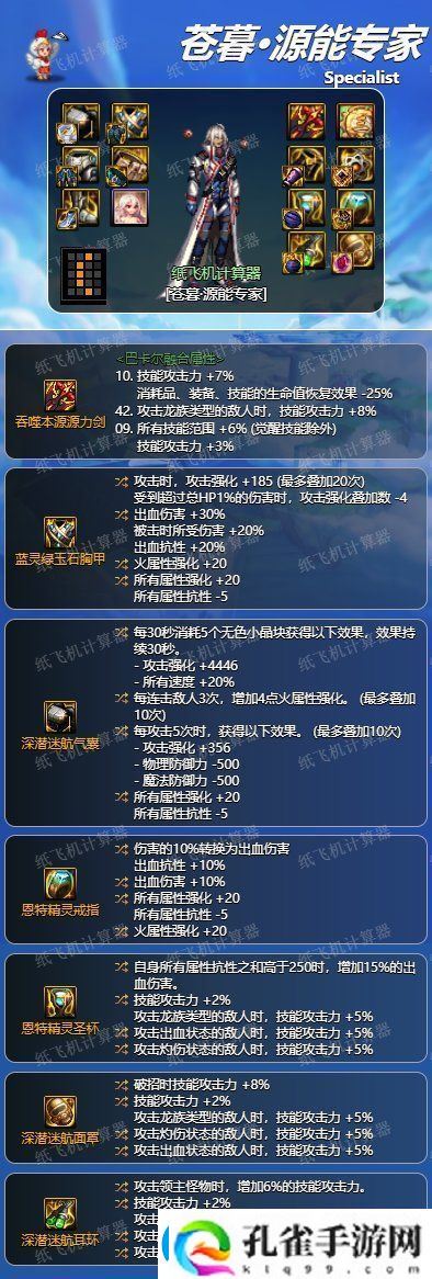 dnf地下城与勇士专家神界版本毕业装备图文推荐