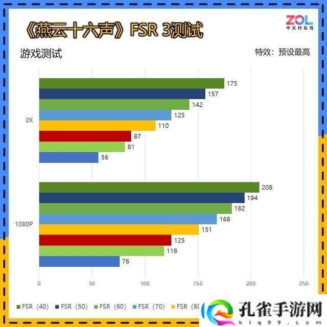 蓝宝石RX