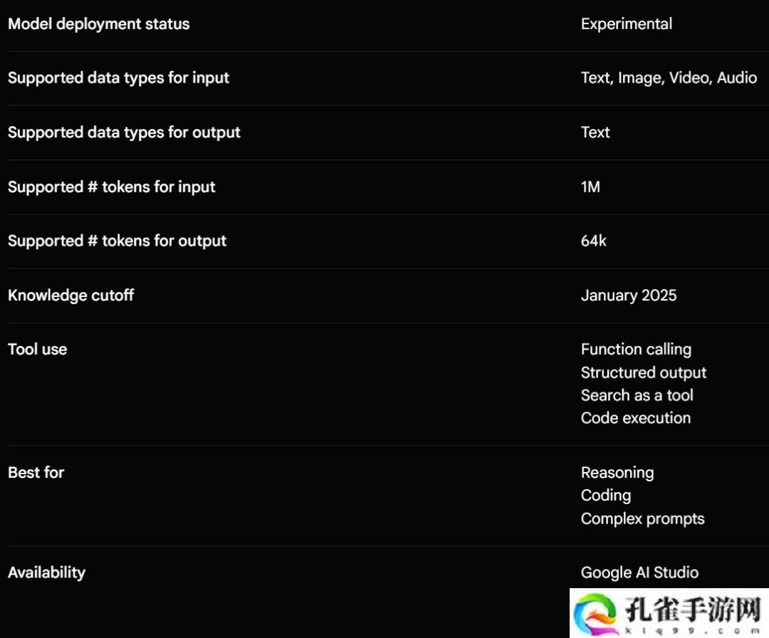 谷歌最强模型 Gemini 2.5 Pro 发布即屠榜，创下史上最大分数飞跃纪录