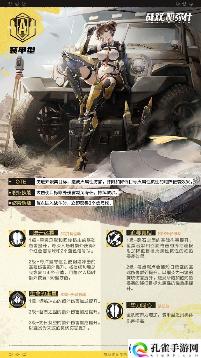 战双帕弥什布丽姬特耀炎怎么升阶-战双帕弥什布丽姬特耀炎升阶攻略