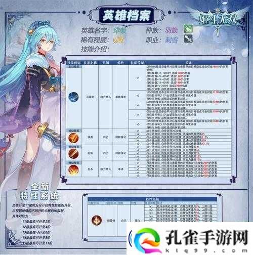 姬斗无双神乐究竟如何-角色技能强度评价引发玩家热议