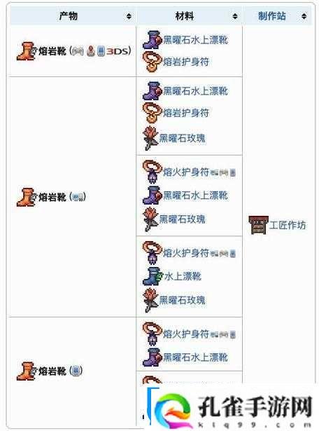 泰拉瑞亚熔岩免疫攻略