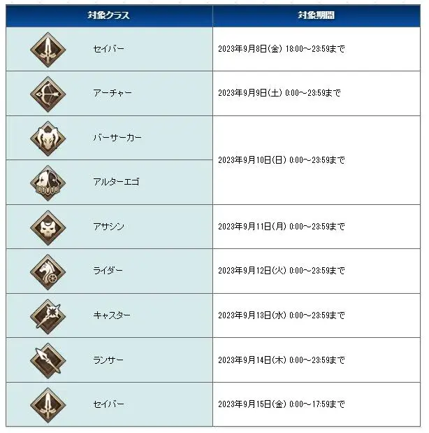 fgo日服OrdealCall新任务活动有哪些