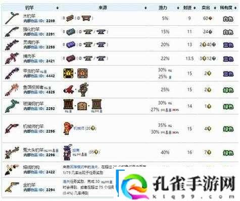 泰拉瑞亚墓地环境生成探秘
