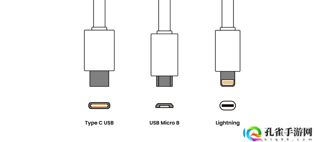 USB