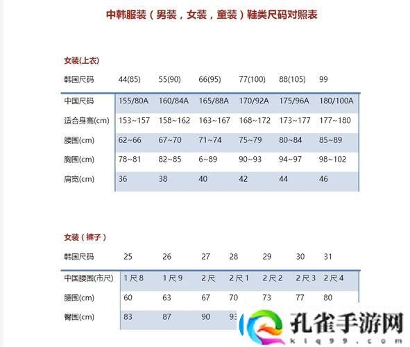 日韩码一码二码三码区别69